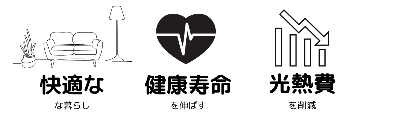 これからの省エネ基準に照らして断熱性能が十分でない住宅に住む続けた場合、 冷暖房エネルギーの無駄が多いだけではなく、暮らしの快適性や健康、建物の耐久性に悪影響を及ぼすリスクがあるため、注意が必要なのです。 (14).png