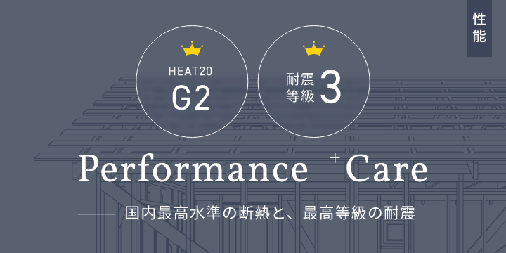Performance +Care 国内最高水準の断熱と、最高等級の耐震 性能 HEAT20 G2 耐震等級3