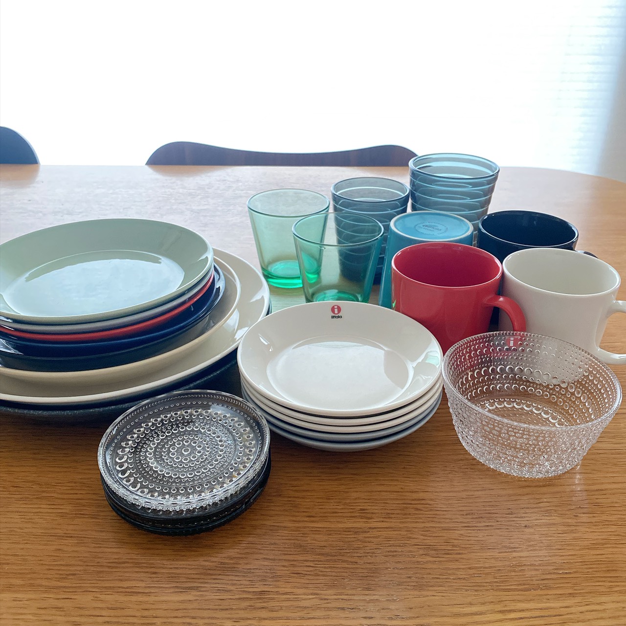 すーさん愛用品紹介│北欧食器 アイチャッチ